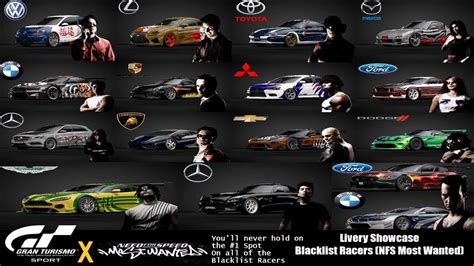 Nfs Most Wanted Blacklist All Cars