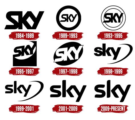 Sky Logo | Symbol, History, PNG (3840*2160)