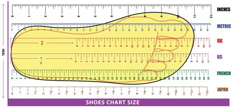 Mexico to US Shoe Size Conversion Guide: Find Your Perfect Fit