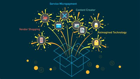 H Blockstream παρουσιάζει τις LApps εφαρμογές βασισμένες στο Lightning ...