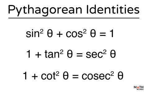 Pythagorean Identities - Definition, List, Formula, & Examples