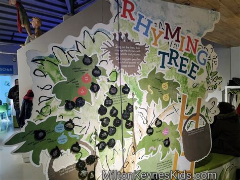 Roald Dahl Museum and Story Centre review - Milton Keynes Kids