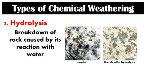 Dissolution Weathering