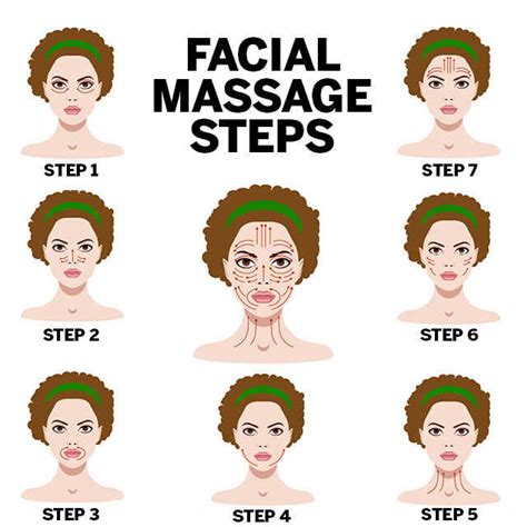 All About Facial Massage Tips and Tricks | Femina.in