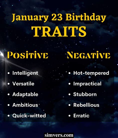 January 23 Zodiac: Birthday, Traits, and More (An Ultimate Guide)