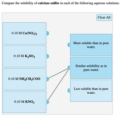 Solved Compare the solubility of calcium sulfite in each of | Chegg.com