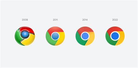 Chrome revamps its logo for the first time since 2014