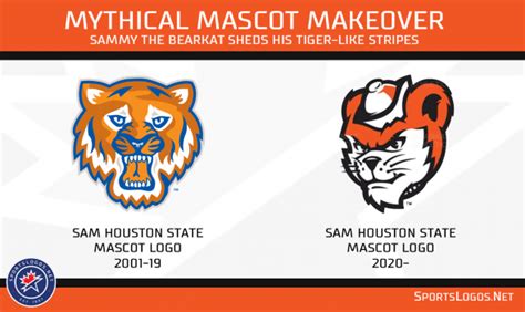 Sam Houston State Bearkats Unveil New Logos, Updated Color Scheme ...