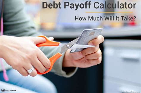 Debt Payoff Calculator: When Will You Be Debt-Free?