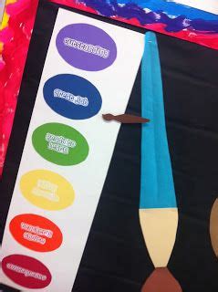 Wildcats Create!: Behavior Bulletin Board... P.B.I.S. | Art classroom management, Pbis, Behavior ...