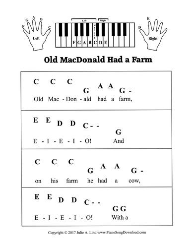 Old MacDonald Had A Farm: pre staff piano sheet music for beginners