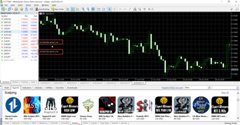 MT5 Charts: Metatrader 5 Tutorial PDF