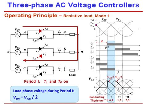 power - 3 phase AC Voltage controller question - Electrical Engineering Stack Exchange