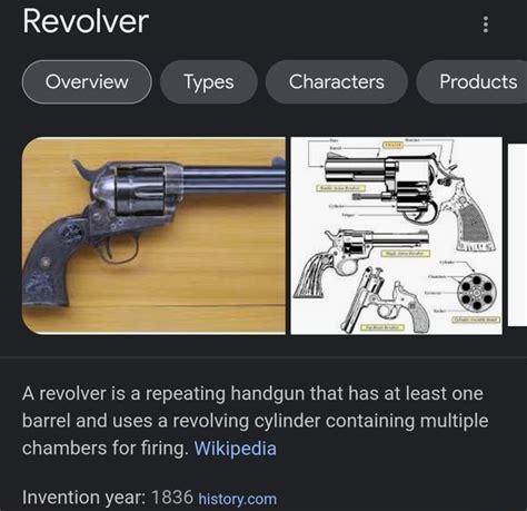 Revolver Overview Types Characters Products A revolver is a repeating ...