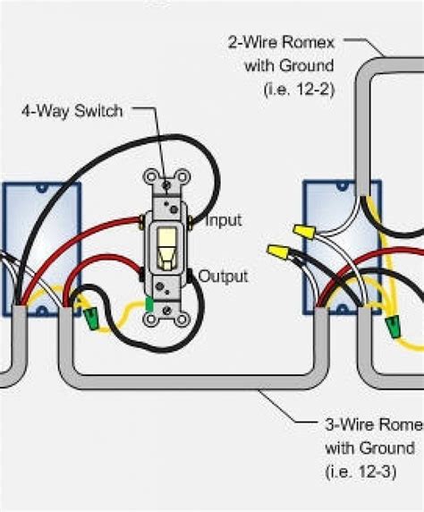 Elegant Light Switch Wiring Diagram Australia Hpm #diagrams # ...