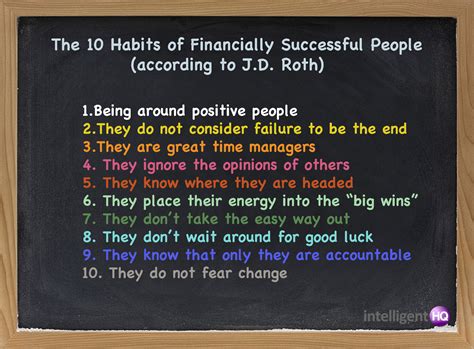 Habits Of Successful People Quotes. QuotesGram