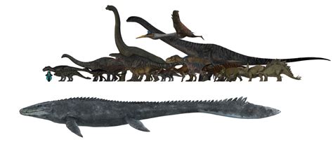 MMD:JWE Jurassic World Dinosaurs Size Comparison By, 58% OFF