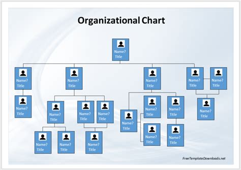 Organogram Template Word Free