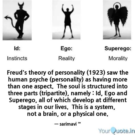 Id, Ego, Superego | Freud theory, Freudian psychology, Freud