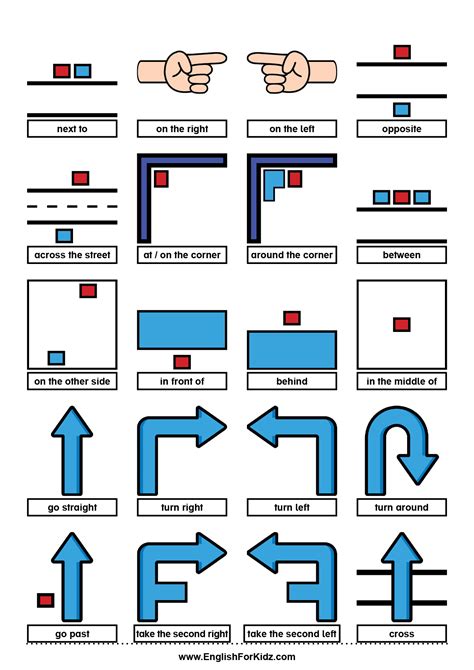 Asking for and Giving Directions Worksheets