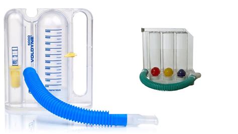 Spirometer Examine Function of Lungs and Saves Life