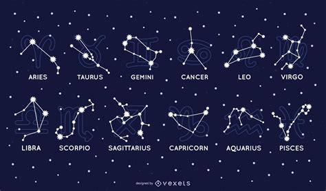 Zodiac Constellations