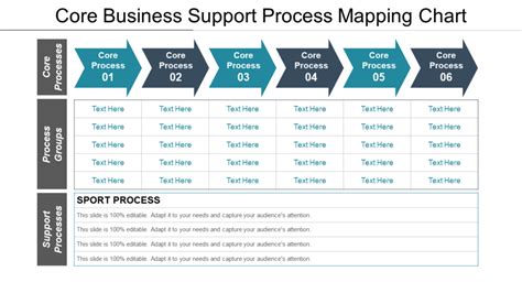 Process Mapping Powerpoint