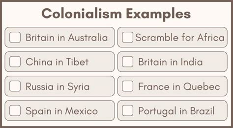 11 Famous Examples of Colonialism (2022)