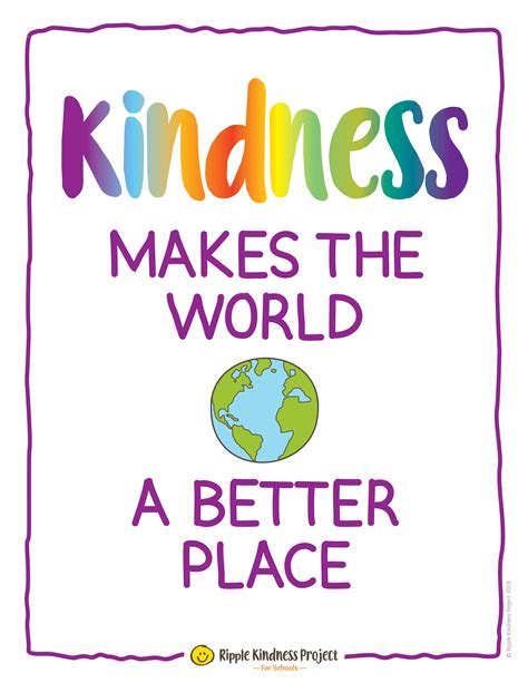 Kindness Posters for Children Affirmation Posters for Kids - Etsy Australia