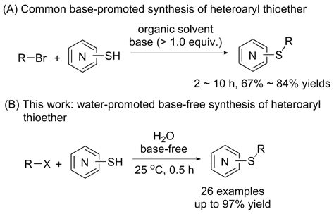 Water-Promoted Green Synthesis of Heteroaryl Thioether