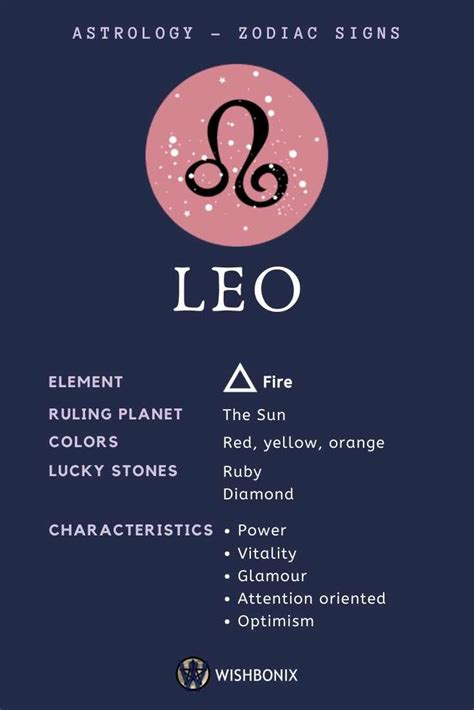 Sun Signs in Astrology and Their Meaning | Zodiac signs leo, Leo zodiac quotes, Leo zodiac facts