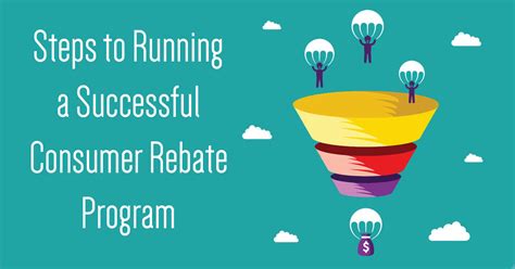 Steps to Running a Successful Consumer Rebates Problem