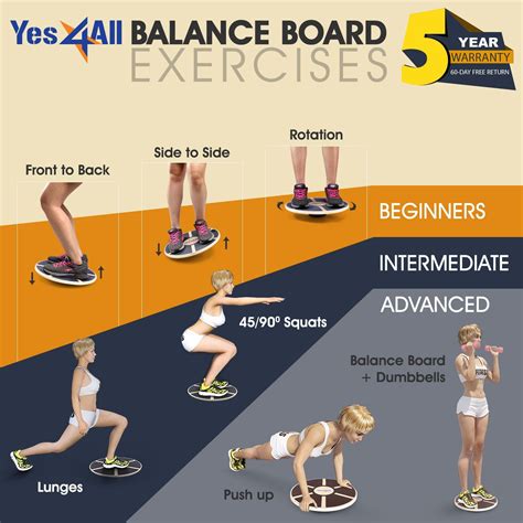 Yes4All Wooden Wobble Balance Board – Exercise Balance Stability Trainer 15.75 inch Diameter ...