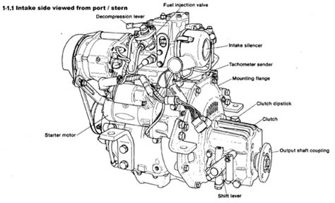 Yanmar Starter Motor Wiring Diagram Yanmar 3hm Wiring Diagram Jideco Starter Relay