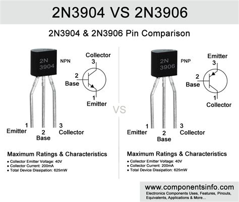 2N3904 Transistor Pinout, Datasheet, Specs Equivalent, 56% OFF