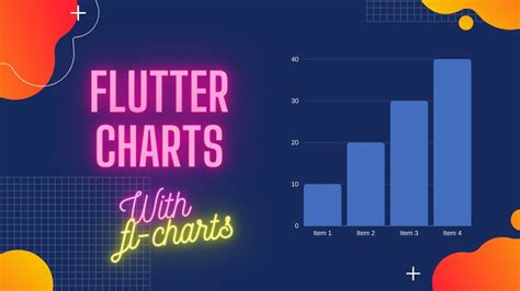 Flutter charts | The easy way with fl-Chart - YouTube