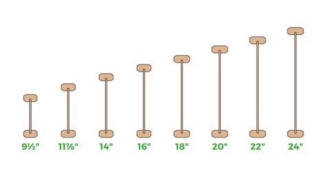 Bci Joist Span Tables | Elcho Table