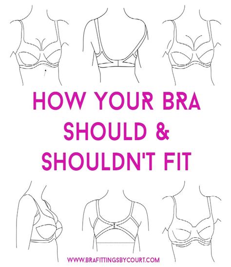 Become a Bra Fitting Expert: 5 Tips for Perfect Fit