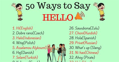 Slang Ways To Say Hello Lessonsforenglish Adsbygoogle Ielts - carneslalaguna