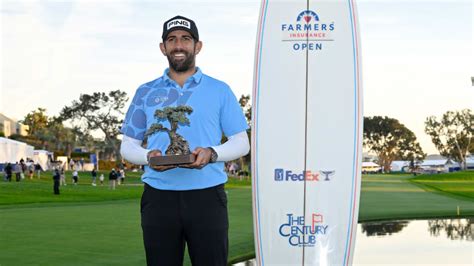 Farmers Insurance Open 2024 Golf Leaderboard - PGA TOUR - Highlights