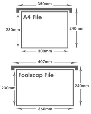 Foolscap or A4? What’s the difference? | The Office Monster Blog