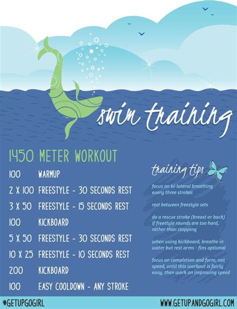 Swimming Tips For Triathlon Beginners - fingersnowm