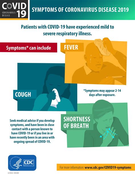 Cdc Information Sheet On Flu Vaccine