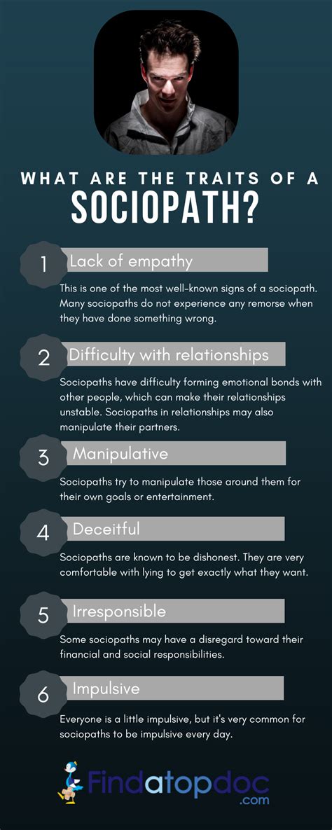 What Is a Sociopath? Definition, Characteristics, and Treatment