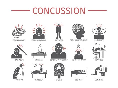 Concussion Recovery & Rehabilitation Thornhill | PhysioActive