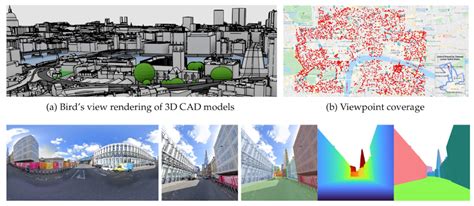 City CAD Models for Holicity Machine Learning | AccuCities