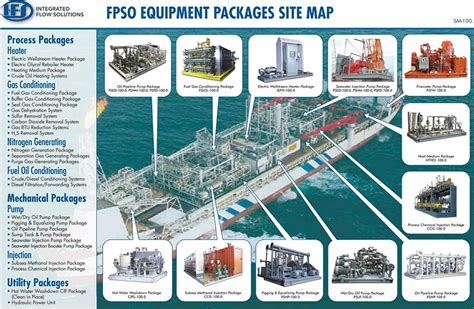 Fpso Vessel Diagram