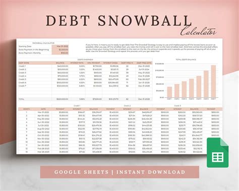 Debt Snowball Calculator Spreadsheet Debt Snowball Worksheet India ...