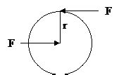 Calculations and Science