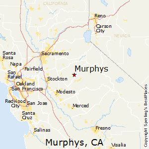 Murphys, CA Cost of Living